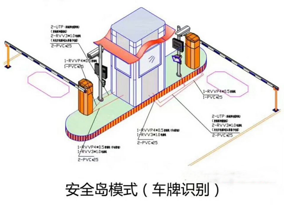 烟台芝罘区双通道带岗亭manbext登陆